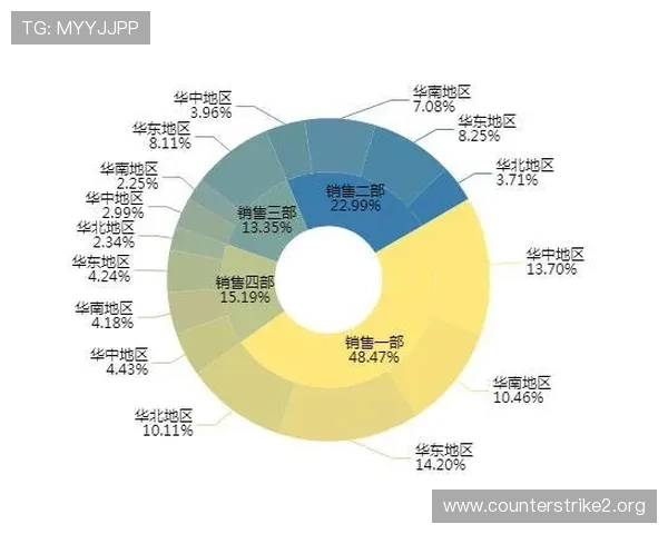 以高阶数据为核心的意甲足球投注逻辑深度解析与实战思路提升胜率
