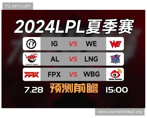 本周英雄联盟赛事前瞻进阶解析战术格局与强队走向选手状态预测