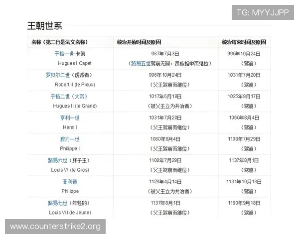 大满贯赛事的历史沿革与影响力解析：从起源到现代体育的巅峰之路