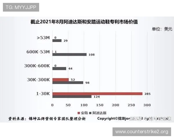 千亿体育引领行业发展创新模式推动全民健身与竞技融合