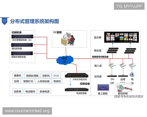 GG体育引领数字化体育新时代打造全新体育娱乐平台
