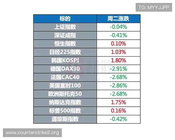 全球体育投注趋势解析与投注技巧全面指南