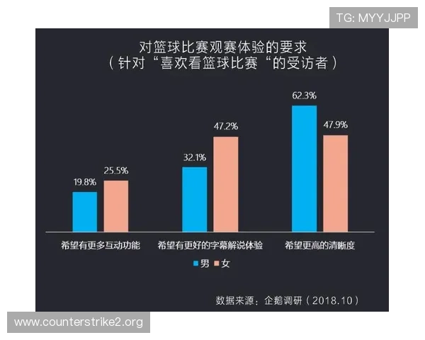 九州体育聚焦全球热门赛事动态深度解析与球迷互动内容生态趋势
