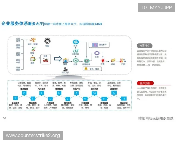 盛博引领数字创新浪潮打造智慧生态协同发展未来格局时代蓝图