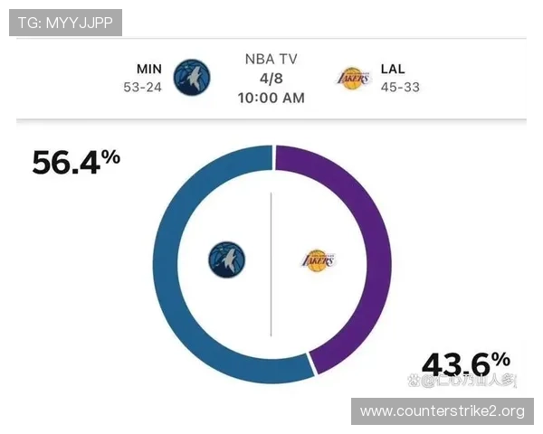 NBA总决赛赔率风云再起冠军归属悬念全面升级大战前瞻终极预测