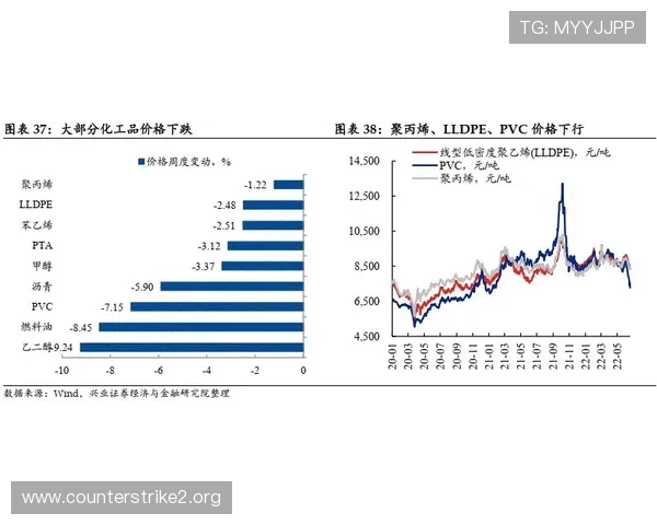 以1xBet体育为核心的全球体育娱乐与赛事数据解析新视角趋势分析 以1xBet体育为核心的全球体育娱乐与赛事数据解析新视角趋势分析
