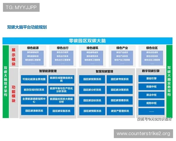 以JDB电子为核心打造线上娱乐生态创新发展趋势解析路径与未来展望