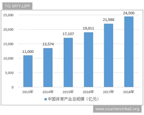 以好博体育为核心打造新体育资讯与互动娱乐综合平台发展趋势解析